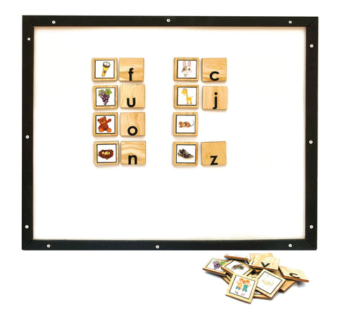 Phonological Slate