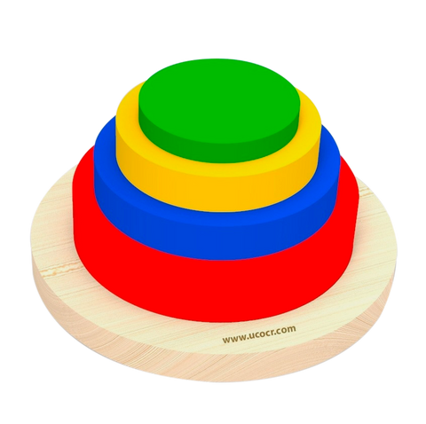 Mini nestable UCO circle