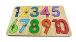 Numbers to fit UCO